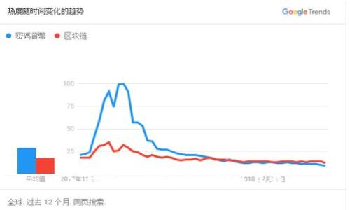 深入探索加密货币的属性与特性